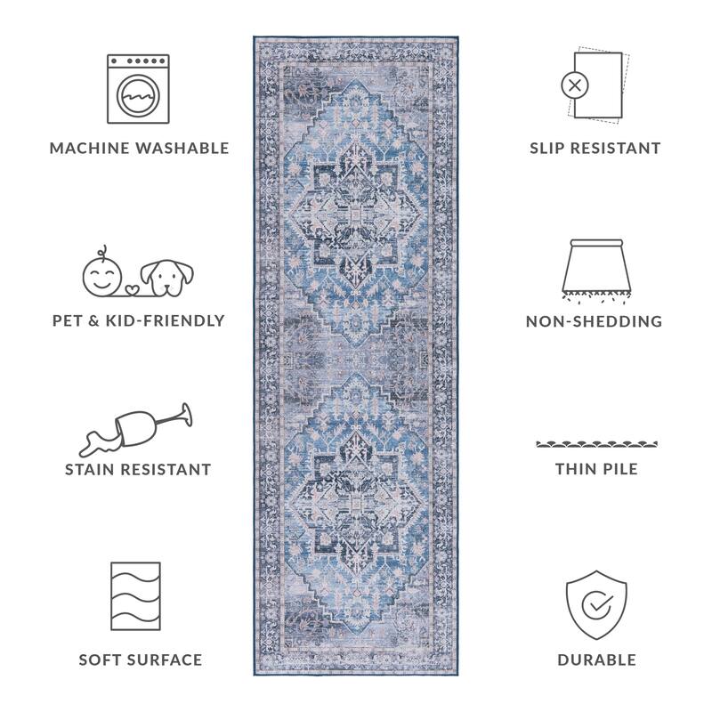 SAFAVIEH Tucson Machine Washable Slip Resistant Sina Traditional Rug - 2'6" x 8' Runner - Blue/Charcoal