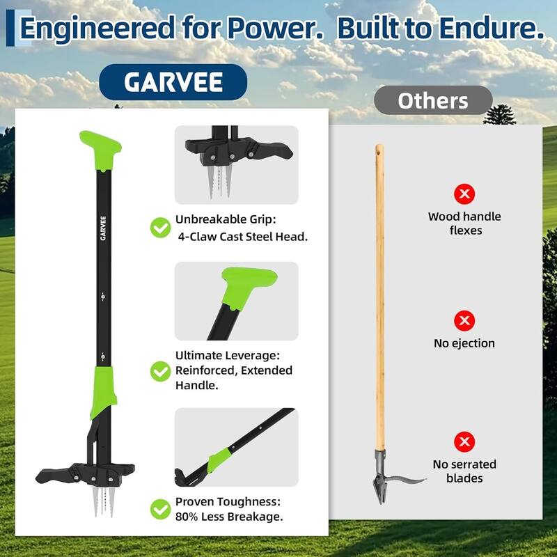 Gardening Hand Weeding Tool, 4-Claw Stand Up Weed Puller for Garden, Lawn Care