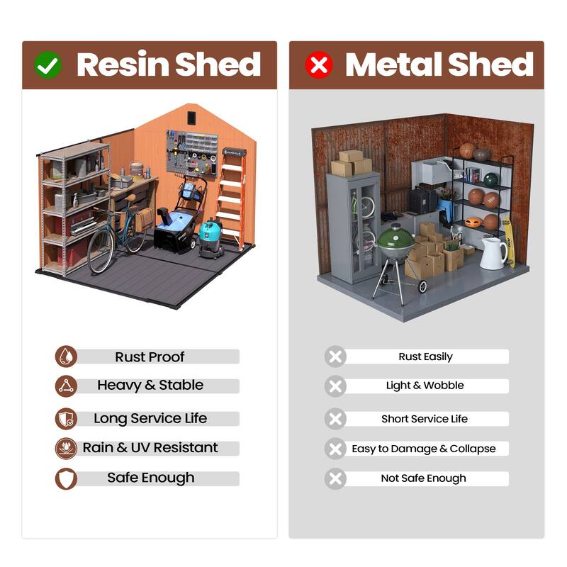 All-Weather Lockable Resin Outdoor Storage Shed with Window Floor for Patio Furniture and Tools