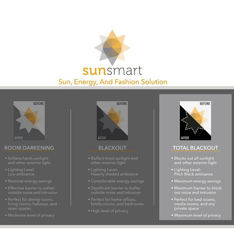 SunSmart Leighton Tonal Printed Faux Silk Total Blackout Curtain Panel Pair