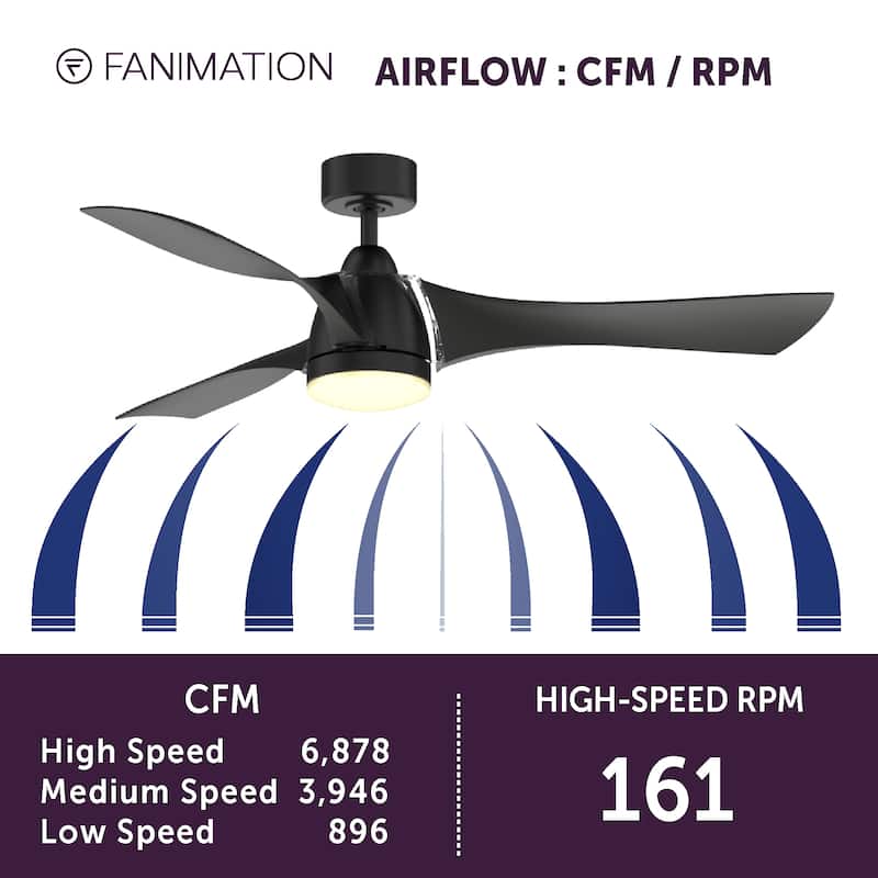 Fanimation Klear 56 inch Indoor/Outdoor Smart Ceiling Fan with LED CCT Select Light Kit and Remote - Black
