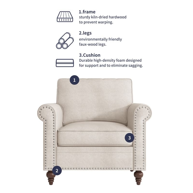 Mixoy 2 Piece Living Room Sofa Set with Rivet Design,Linen 3-Seater Sofa Couch,Loveseat Sofa/Single Sofa Chair