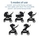 preview thumbnail 21 of 23, Maxi Cosi Zelia Pro 5-in-1 Modular Travel System