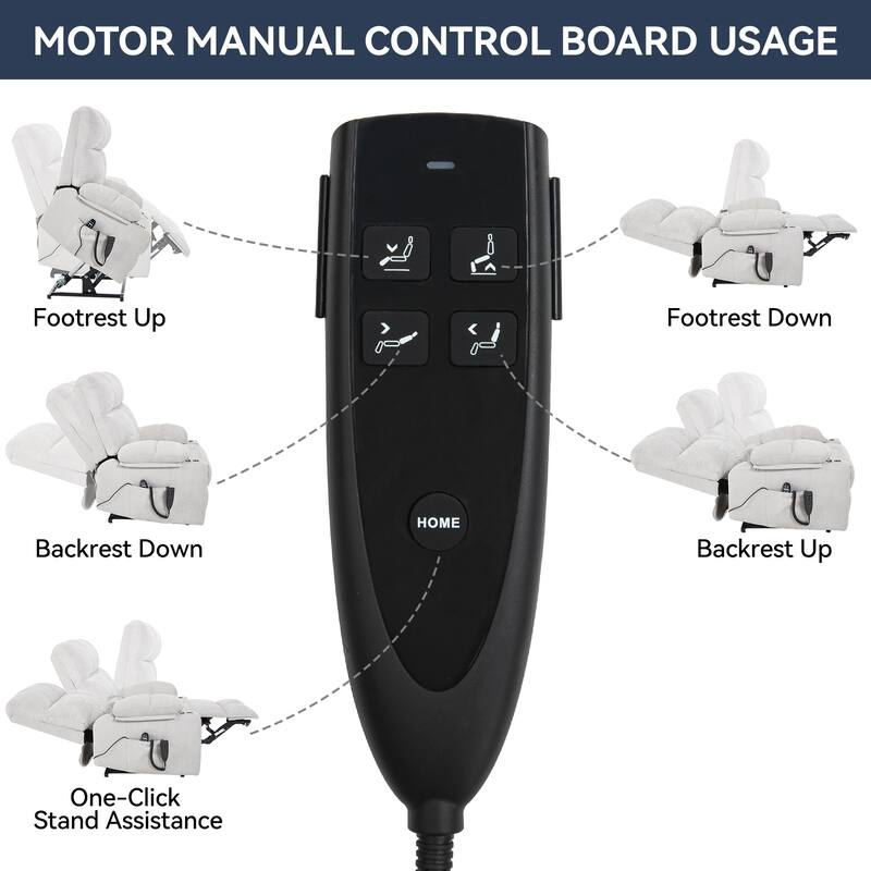 Dual Motor Infinite Position Power Lift Recliner, with 8-Point Vibration Massage and Lumbar Heating,Dual Cup Holders