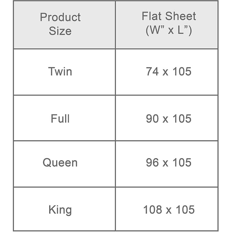 Organic Cotton Percale Flat Sheet