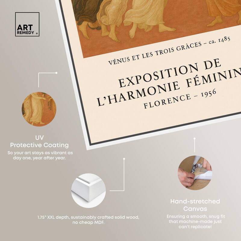 Exposition of Feminine Canvas by Art Remedy