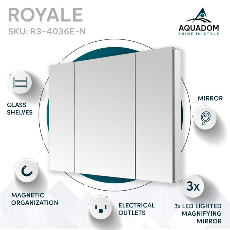 AQUADOM Royale 40W Medicine Cabinet Defogger, 3X LED Lighted Vertically Adjustable Magnifying Mirror, Electrical Outlets.