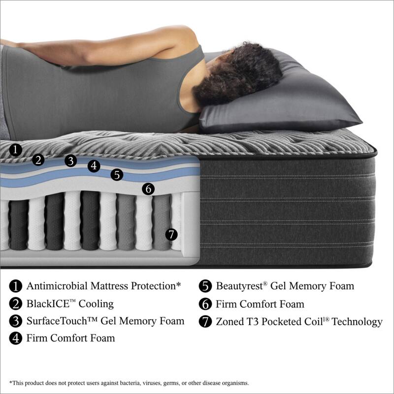 Beautyrest Black L-Class 13.75" Firm Mattress