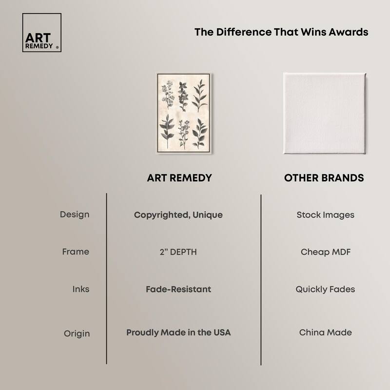 Sepia Stems Canvas by Art Remedy