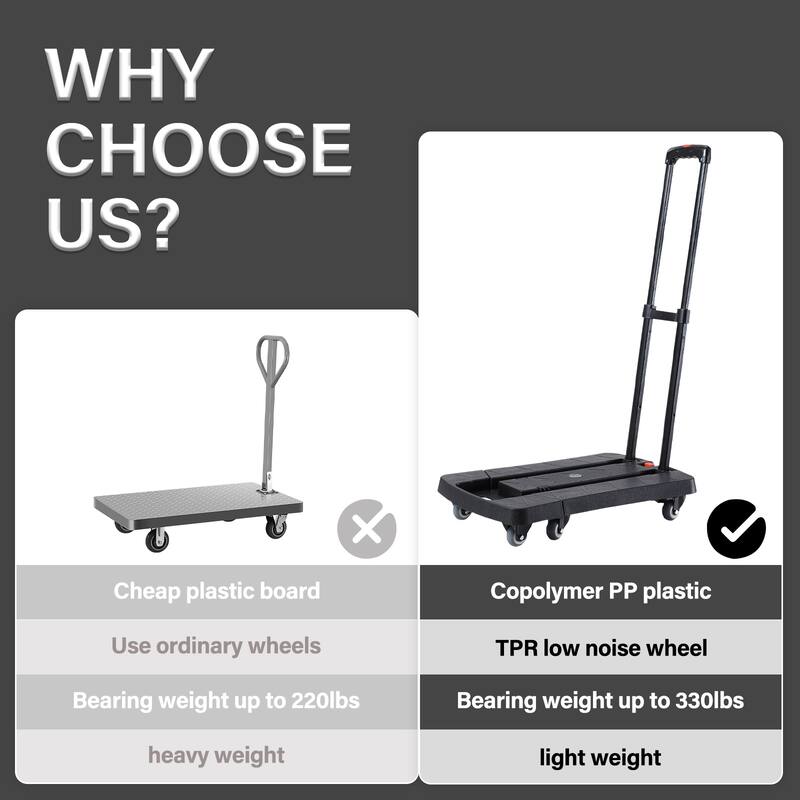 Foldable Push Hand Cart, Platform Truck