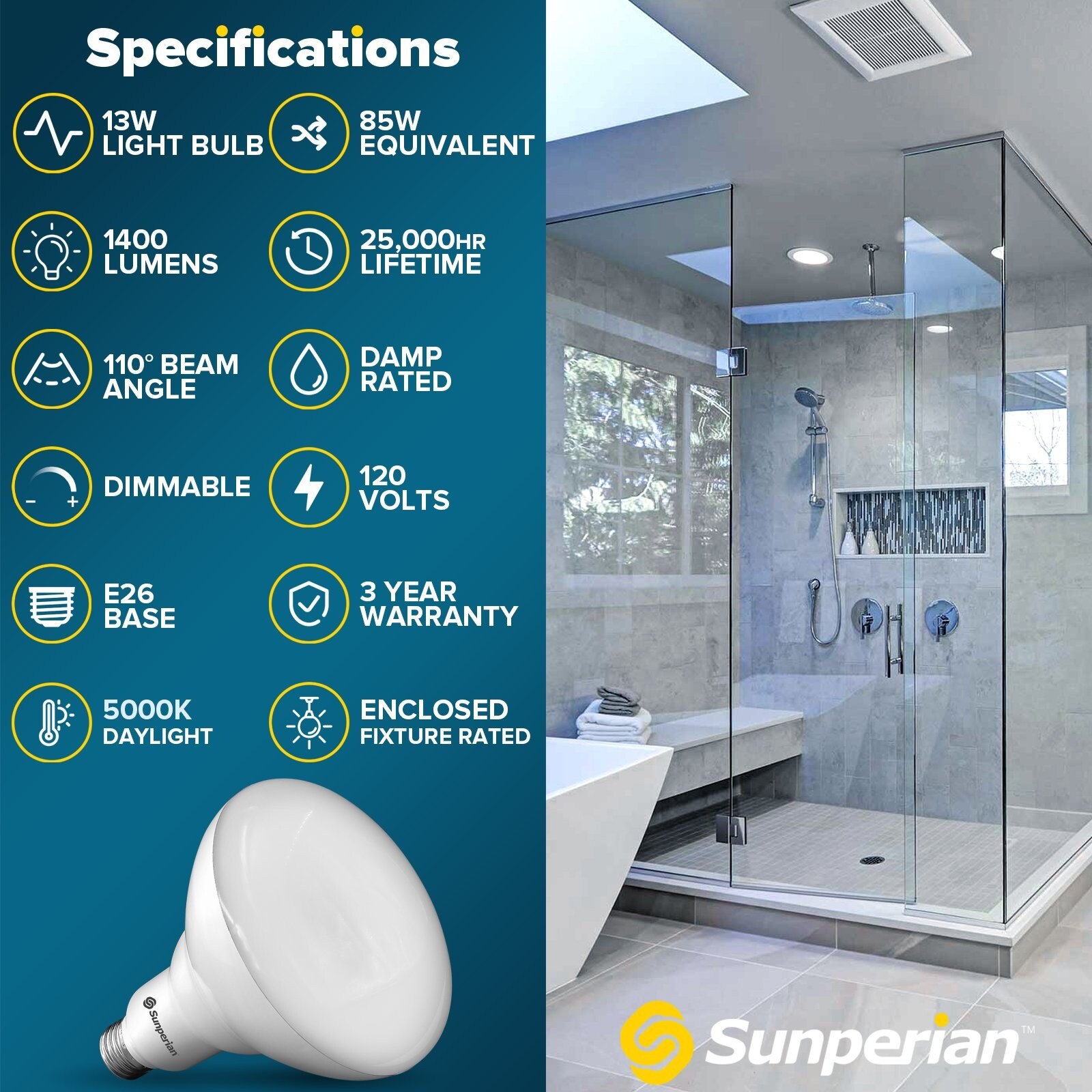 Sunperian 12 Pack BR40 LED Light Bulbs Dimmable Flood Light Bulbs Enclosed Fixture Rated Damp Rated UL Listed E26 Base 12 Pack