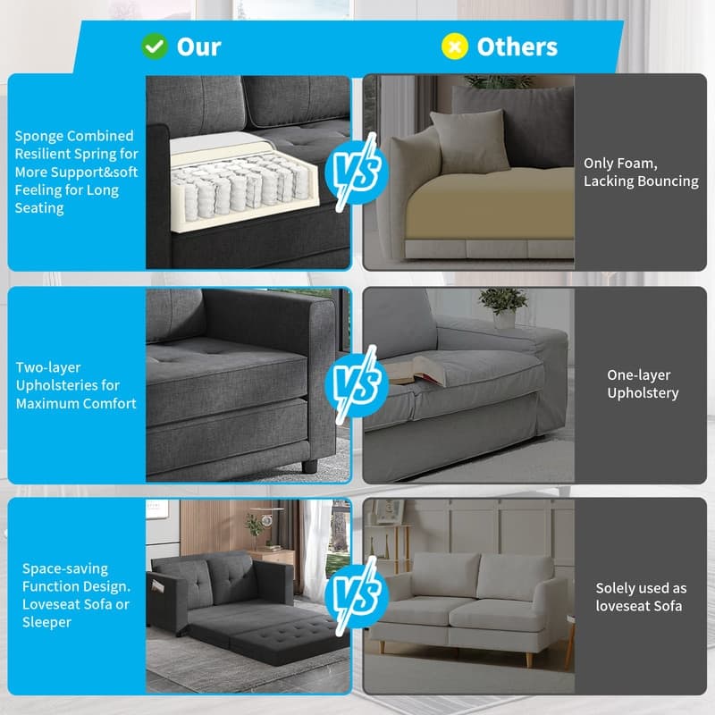 Mixoy Modern 3-in-1 Loveseat Sleeper Sofa,Multi-Function Tri-Fold Out Floor Sofa Bed