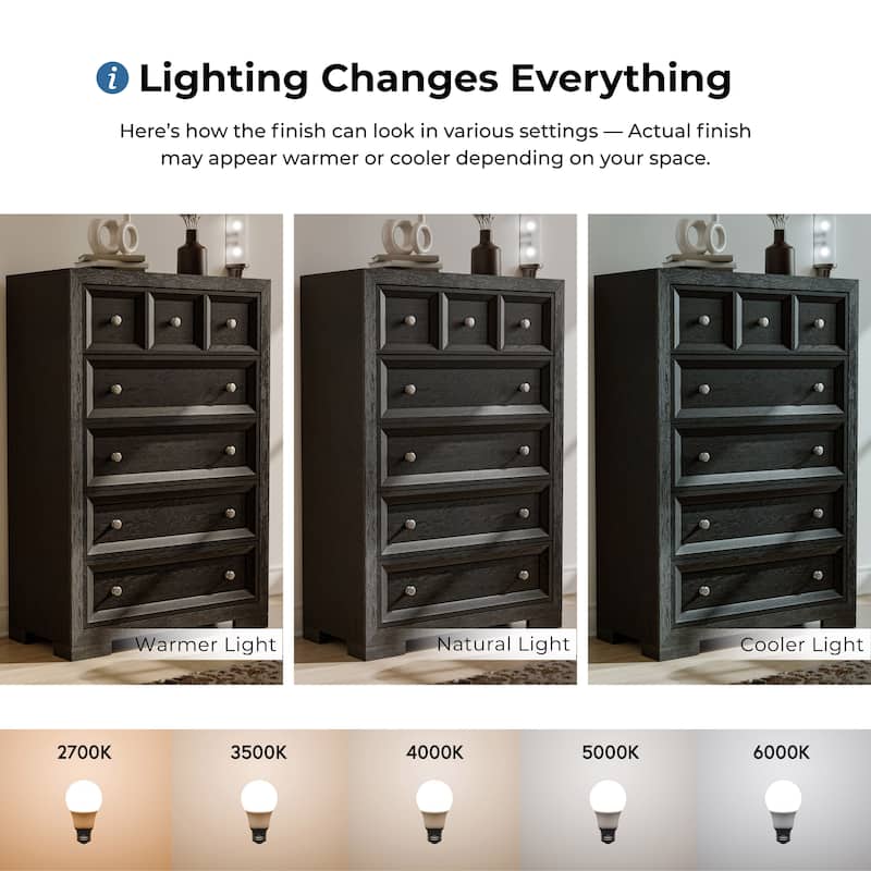 Furniture of America Durem Modern Classic Wood 5-Drawer Chest