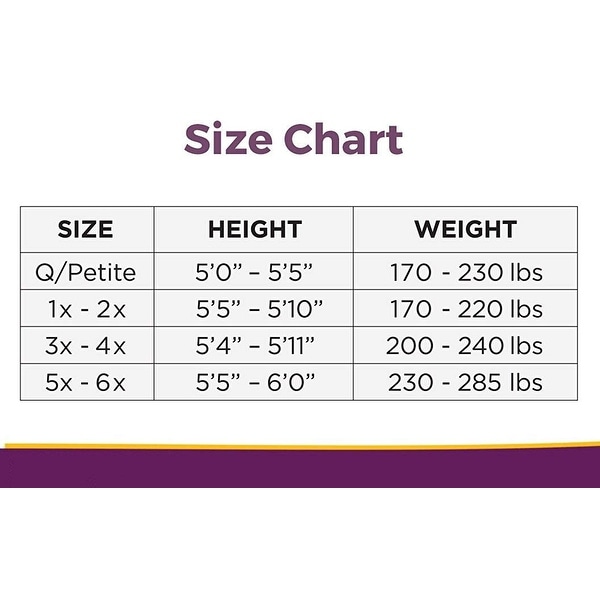 Womens 4x Size Chart