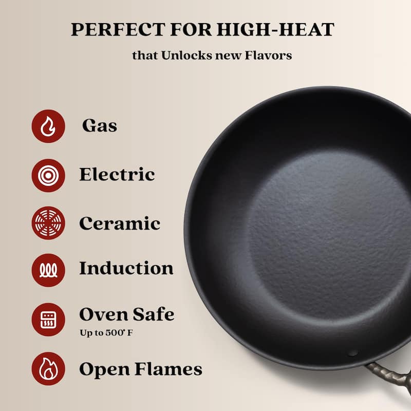 Alva Artist Carbon Steel Pan Pre-Seasoned with Natural Mineral Oil