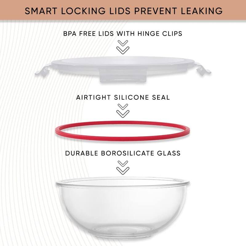 JoyFul Glass Mixing Bowl Set with Airtight Lids - Set of 5 - 6 oz, 16.5 oz , 33.5 oz, 67.5 oz , 118 oz