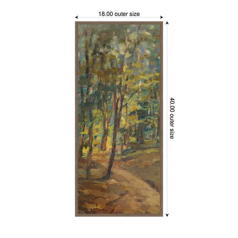 Kate and Laurel Forest interior by Leopold Horovitz PANEL by Nostalgia Prints Framed Canvas Wall Art Print