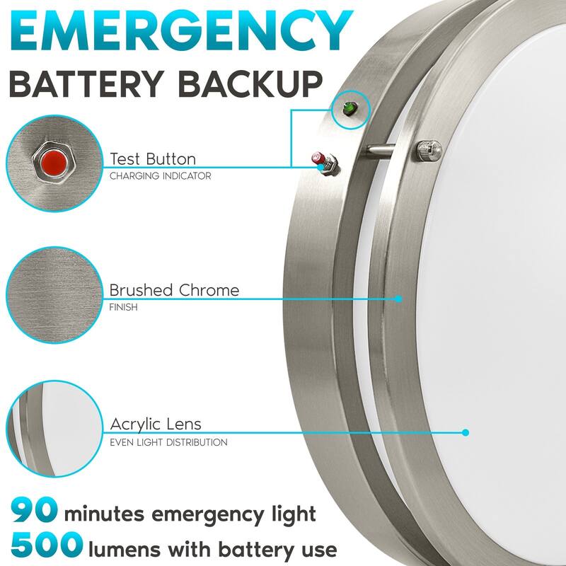 Luxrite 14 Inch LED Emergency Light with Battery Backup, 18W, 5 CCT Colors, 1440 Lumens, Dimmable, 120-277V, Damp Rated