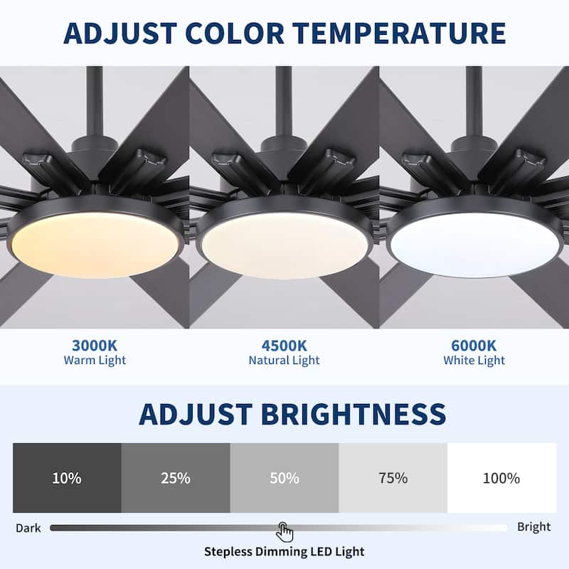 72 inch Retro Farmhouse Ceiling Fan with Light and Solid Wood Blades