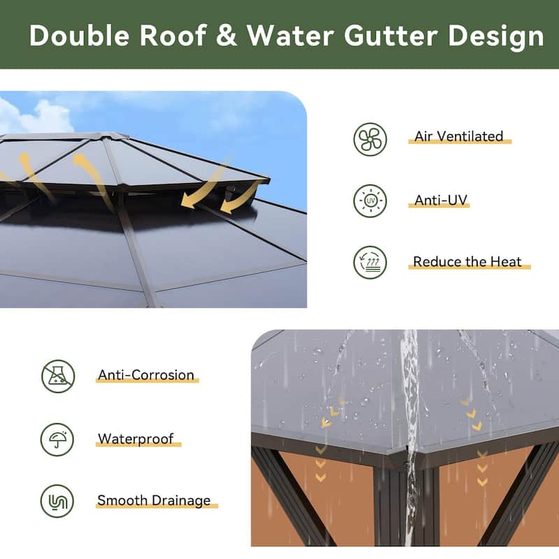 Outdoor Double Roof Hardtop Gazebo