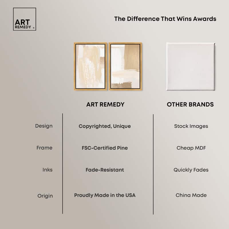 Tactile Textures II Canvas Set of 2 by Art Remedy