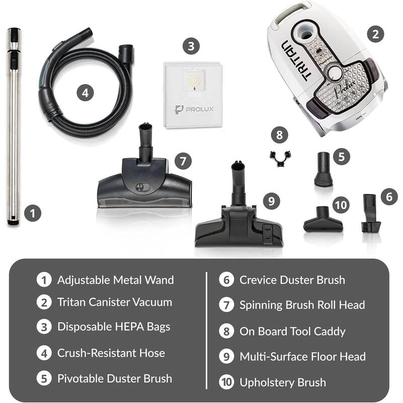 Prolux Tritan Canister Vacuum HEPA Sealed Hard Floor Vacuum with Powerful 12 Amp Motor