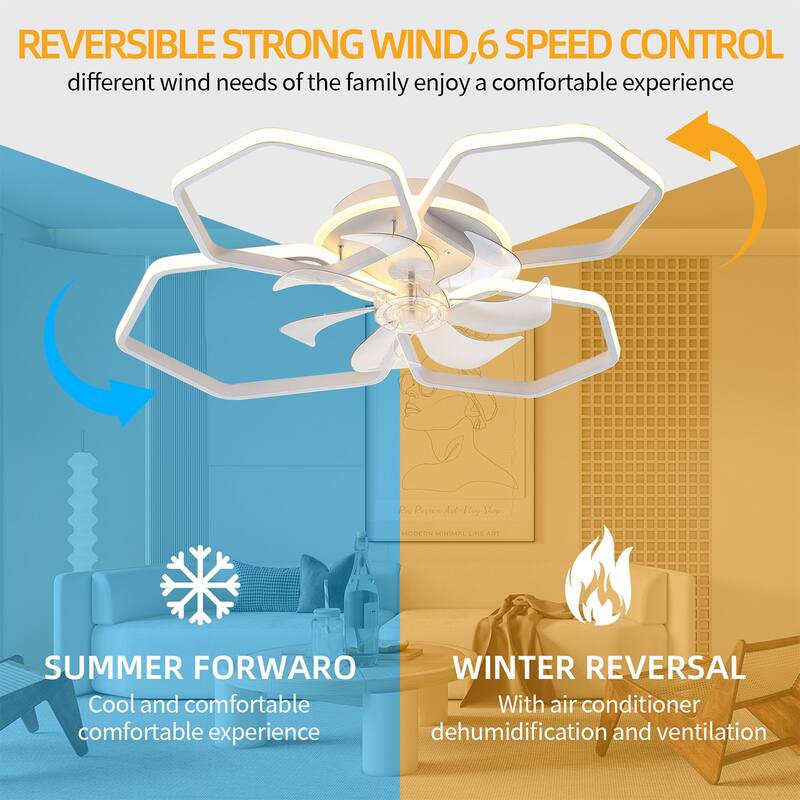 Hexagon Flush Mount Ceiling Fan with 6 Gear Wind Speed Adjustable Control & Dimmable 3-Color Light, Reversible DC Motor