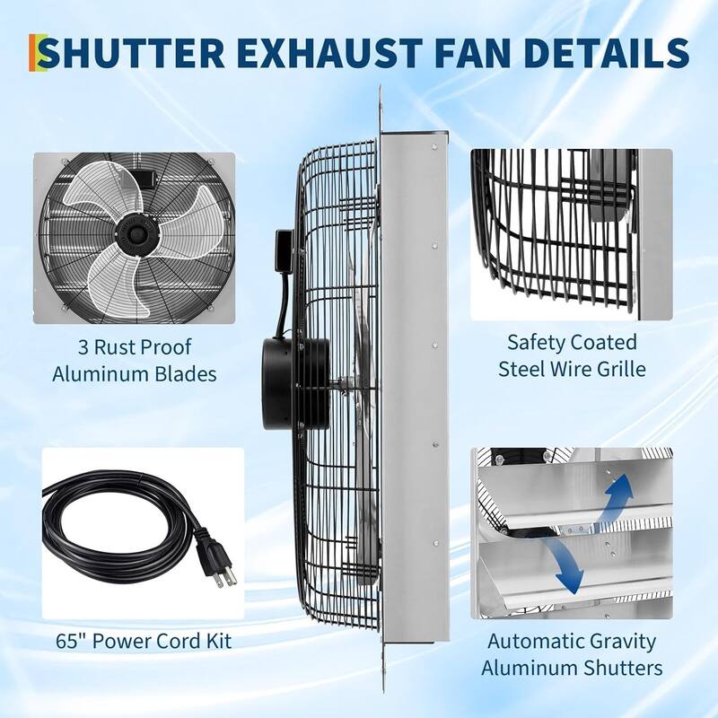 Industrial Wall Mounted Exhaust Fan, Automatic Aluminum Shutters with 5ft Power Cord