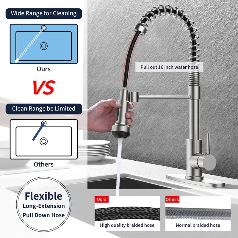 Kitchen Faucet with Pull Down Sprayer and 4 Spraying Modes Single Handle Commercial Spring Kitchen Sink Faucet 1 or 3 Hole