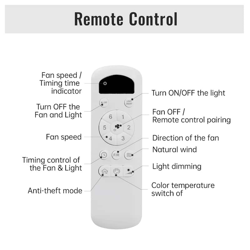 48 Inch Ceiling Fan with Dimmable LED Light and Remote Control, 5 ABS Blades DC Motor Black