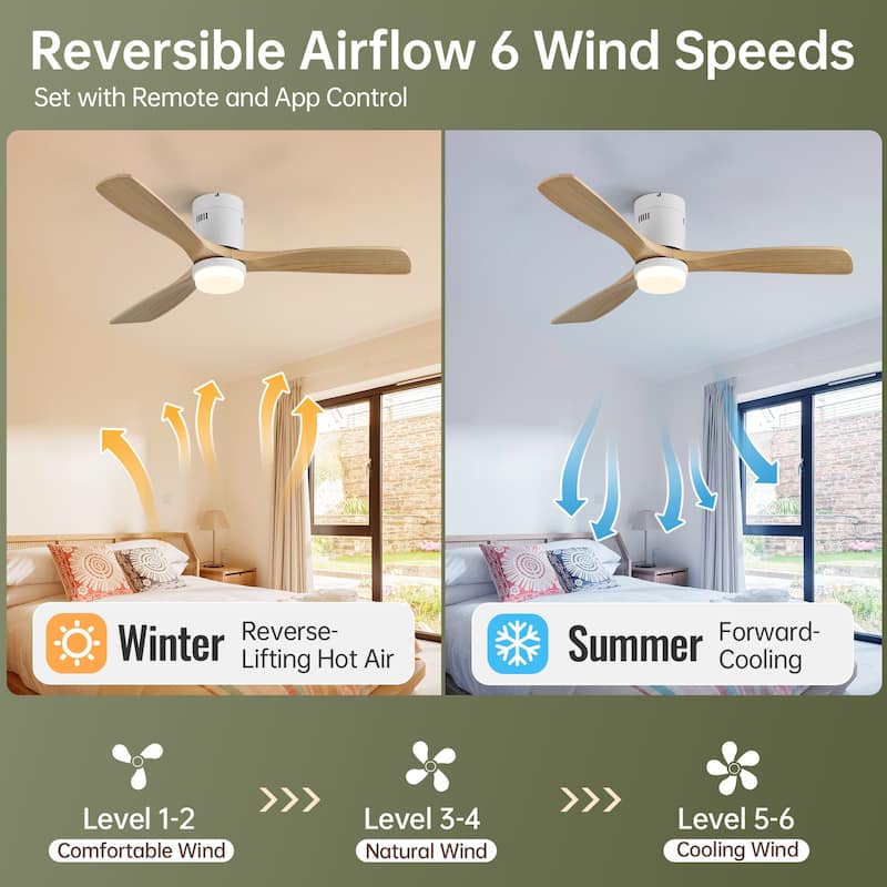 52 Inch Noiseless Flush Mount Ceiling Fan with Remote/Smart App Control,Dimmable Lights Optional,Reversible Motor