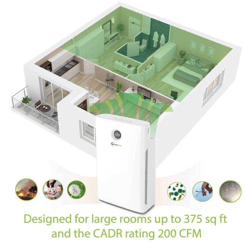 InvisiClean Claro 4 in 1 Air Purifier for Home with True HEPA Filter