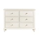 preview thumbnail 14 of 16, Preston 2-drawer Wide Dresser by iNSPIRE Q Junior