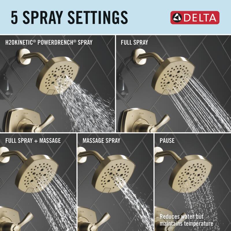 Delta Stryke Monitor 14 Series Single Function Pressure Balanced Tub