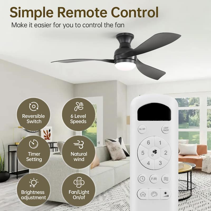 52-Inch Ceiling Fan With Light And Remote,DC Motor,Dimmable LED Light,3 White ABS Blades