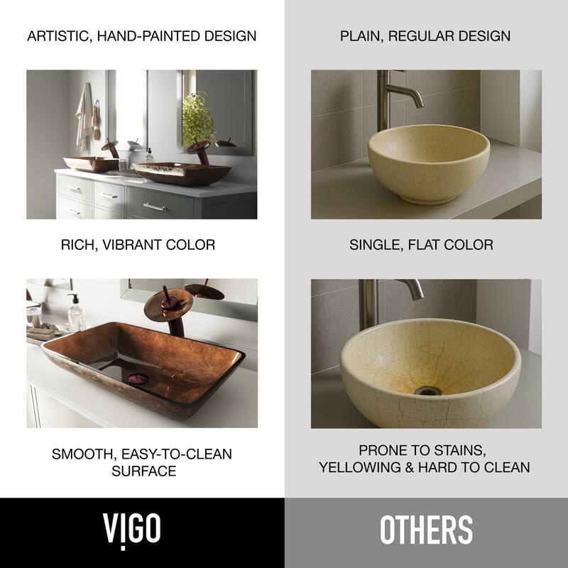 VIGO Donatello 23"L x 15"W x 5"H Glass Rectangular Vessel Bathroom Sink