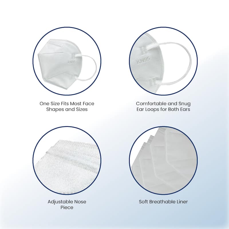 Pack of 25 White 4 Ply Disposable KN95 Face Masks