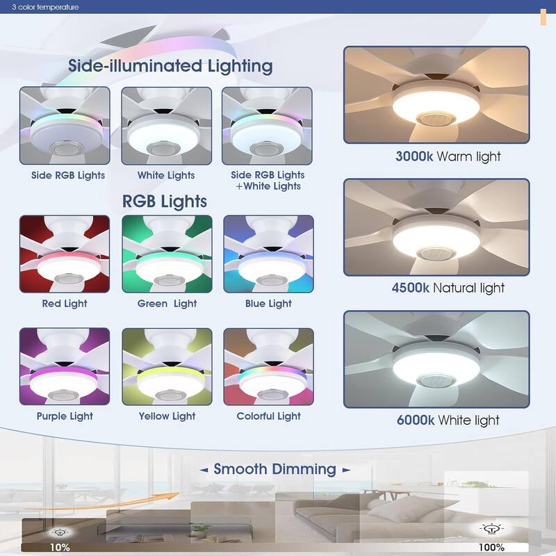 Kviflon 36/46 inches RGB Flush Mount Ceiling Fan with Light and Remote and Speaker-White