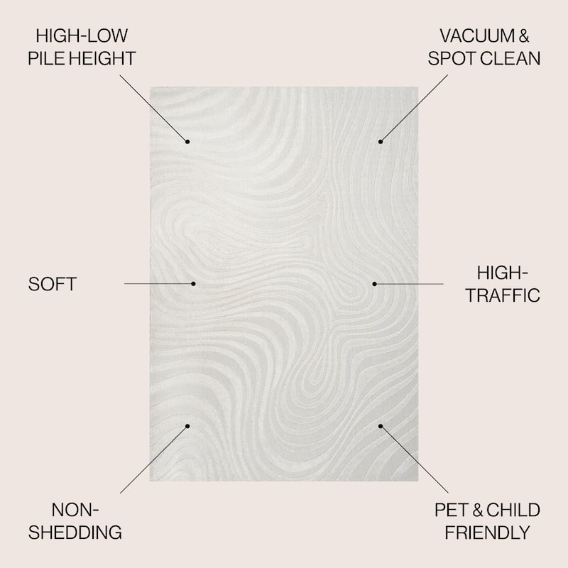 JONATHAN Y Nordby Abstract Groovy Striped Area Rug