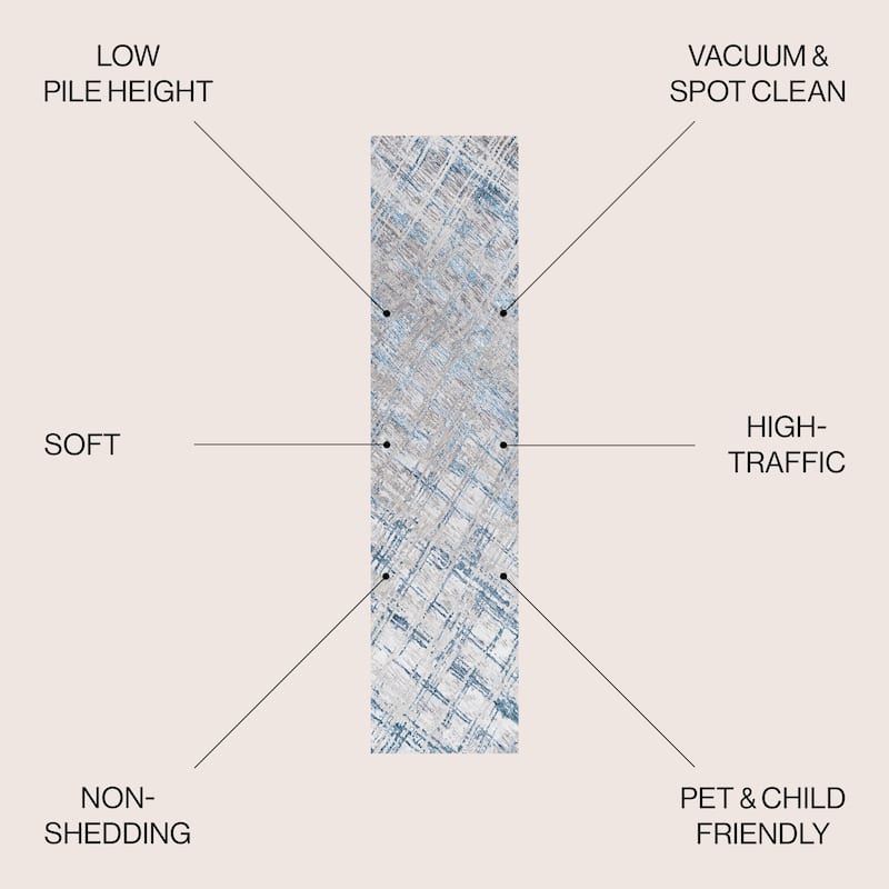 JONATHAN Y Tidal Modern Abstract Area Rug