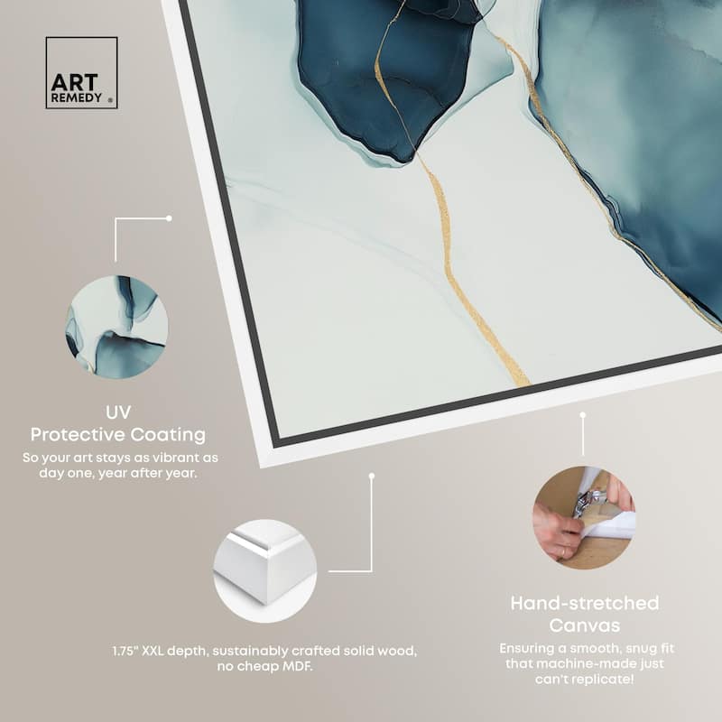 Cerulean Flow II Canvas by Art Remedy