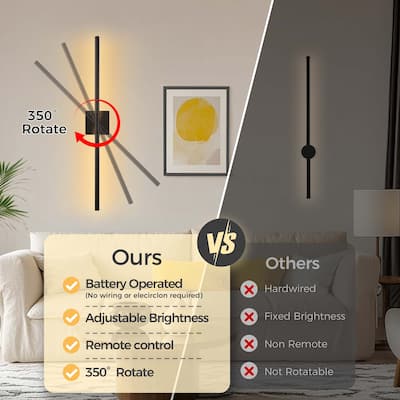 YANSUN Black LED Wall Lamp, 3000K Remote Control, 400LM Indoor Wall Light