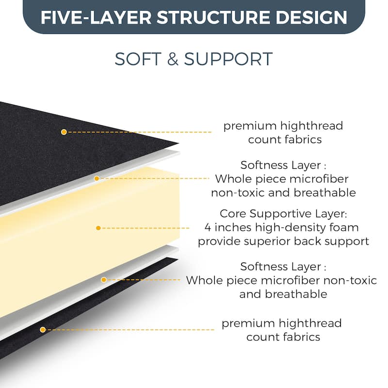 6-IN Thick Floor Futon Mattress,Topper Mattress Pad