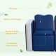 preview thumbnail 11 of 12, Kids 2-in-1 Sofa Sets - 31.5"L x 15.75"D x 19.75"H