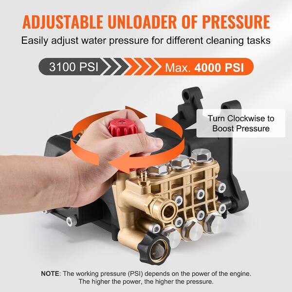 Pressure Washer Pump 1" Shaft Horizontal Triplex Plunger 4400 PSI 4.4GPM