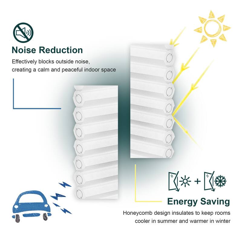 CHICOLOGY Cordless Light Filtering Cellular Shades Morning Mist