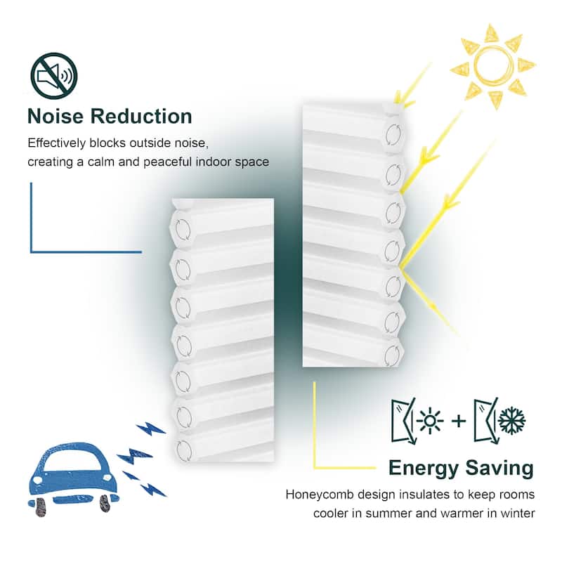 Chicology Cordless Light Filtering Cellular Shade Insulated Honeycomb
