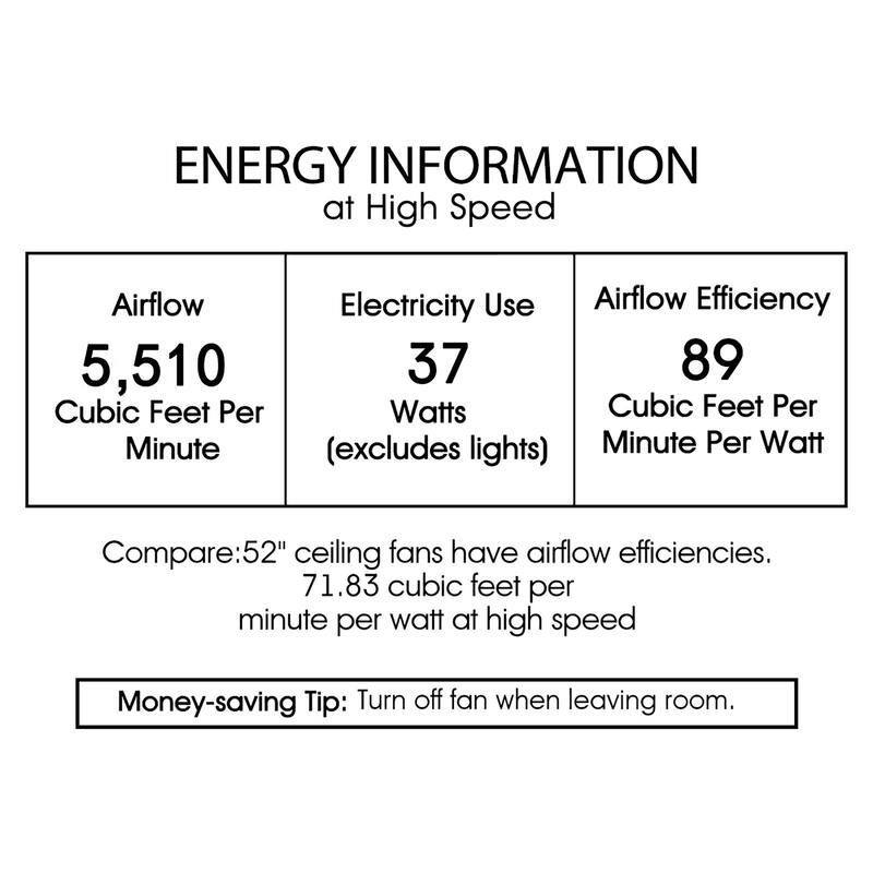 Branson Chrome 52-Inch 3-Light 3-Tier Metal & Crystal Drum Shade Lighted Ceiling Fan