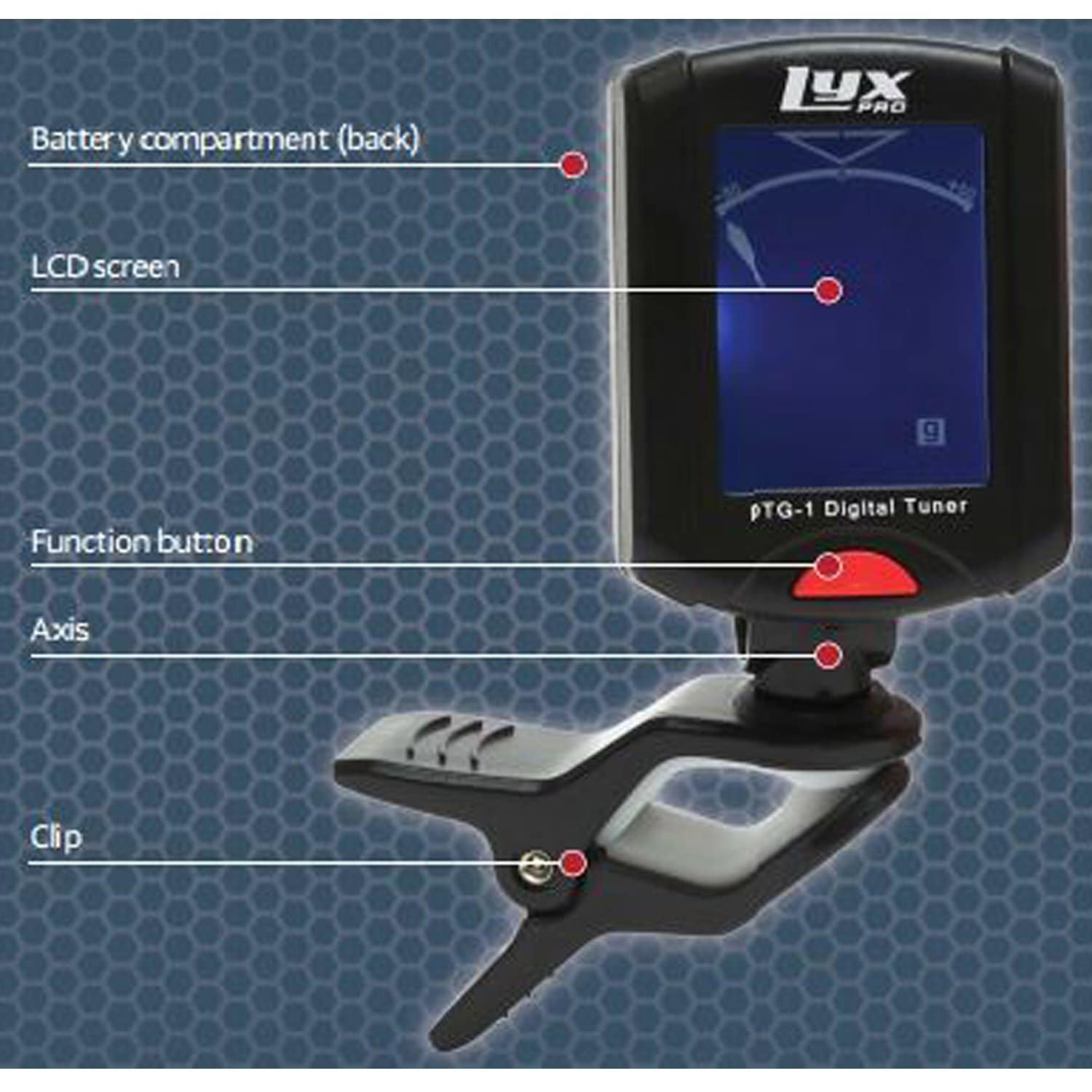 Lyx
