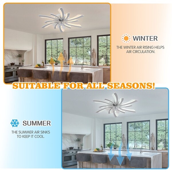 Chichoice Low Profile Flower Ceiling Fan with LED Light